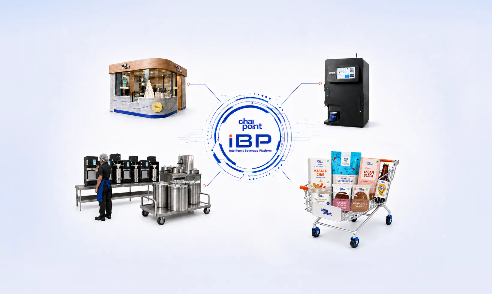 The Intelligent Beverage Platform connecting stores, delivery, machines and supply chain